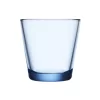 Iittala Kartio Glas 2er-Set – 2×210 Ml – Aqua 8